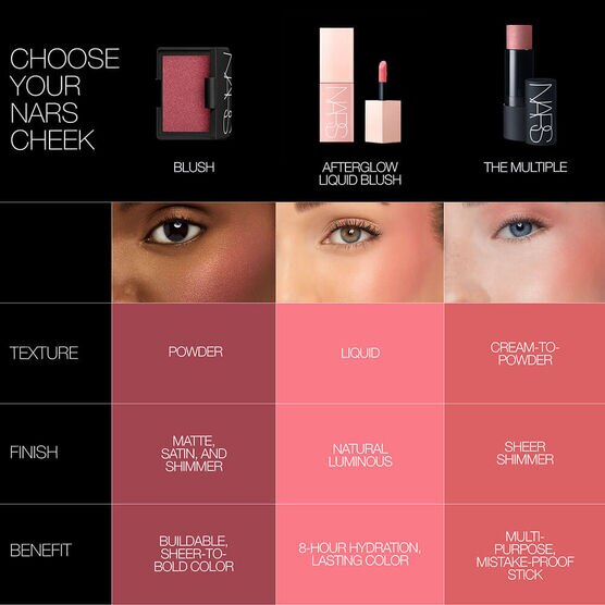 Afterglow Blush Liquido Orgasm